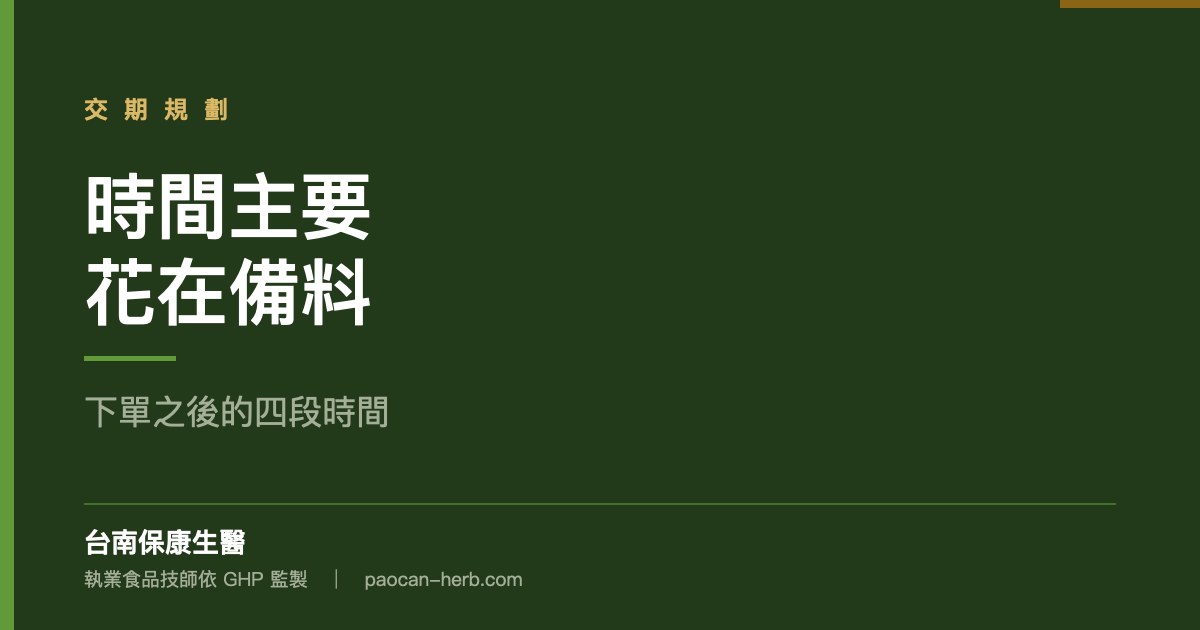 下單之後，時間主要花在備料