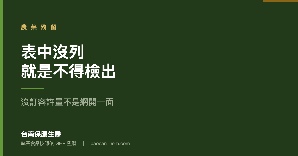 表中沒列的農藥，標準是不得檢出