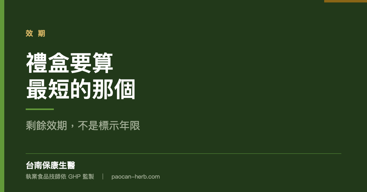 禮盒裝三種茶，效期算哪一個