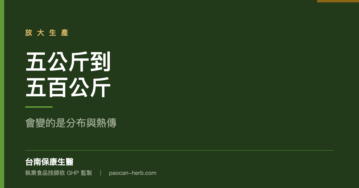五公斤放大到五百公斤變什麼